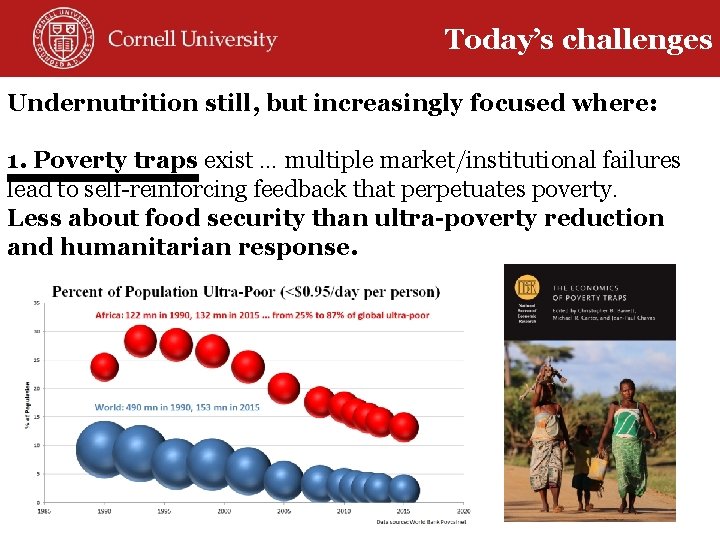 Today’s challenges Undernutrition still, but increasingly focused where: 1. Poverty traps exist … multiple