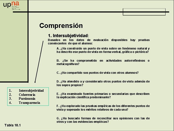 Comprensión 1. Intersubjetividad: Basados en los datos de evaluación convincentes de que el alumno: