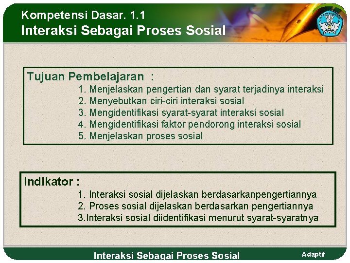 Kompetensi Dasar. 1. 1 Interaksi Sebagai Proses Sosial Tujuan Pembelajaran : 1. Menjelaskan pengertian