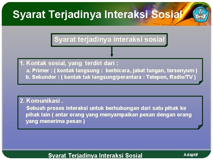 Syarat Terjadinya Interaksi Sosial Syarat terjadinya interaksi sosial 1. Kontak sosial, yang terdiri dari