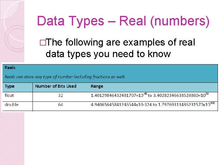 Data Types – Real (numbers) �The following are examples of real data types you