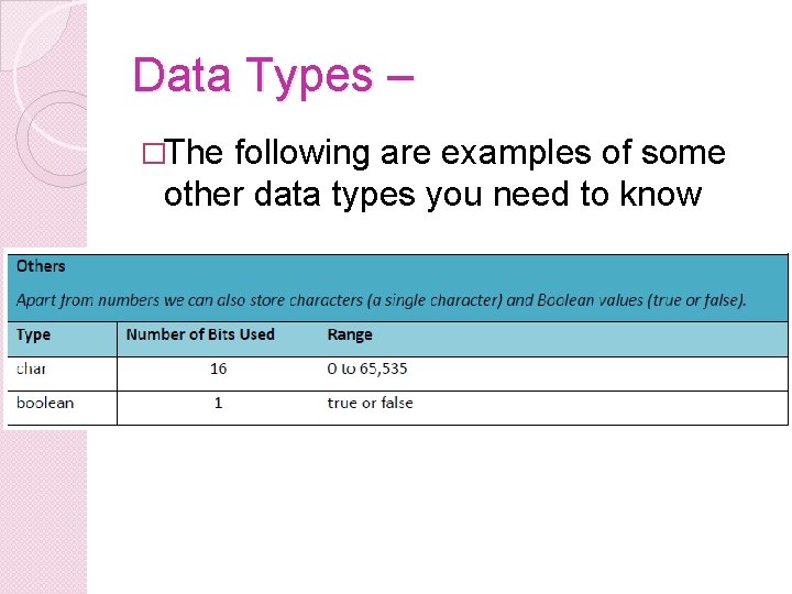 Data Types – �The following are examples of some other data types you need