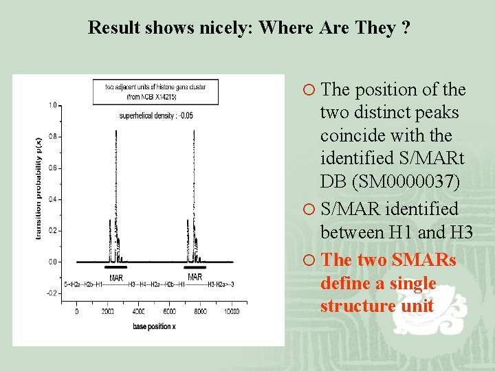 Result shows nicely: Where Are They ? ¡ The position of the two distinct