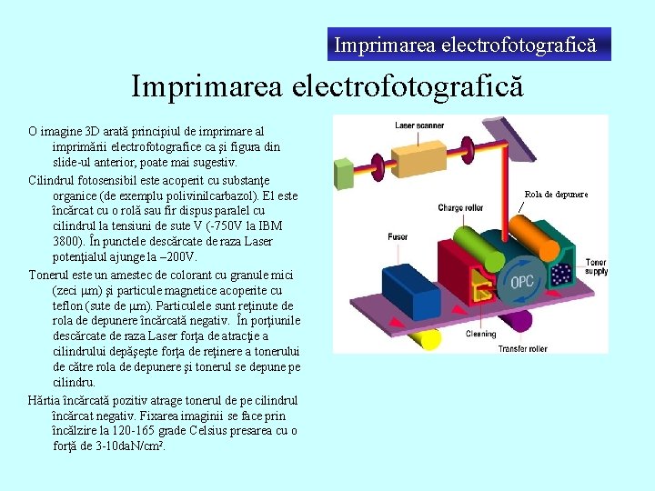 Imprimarea electrofotografică O imagine 3 D arată principiul de imprimare al imprimării electrofotografice ca