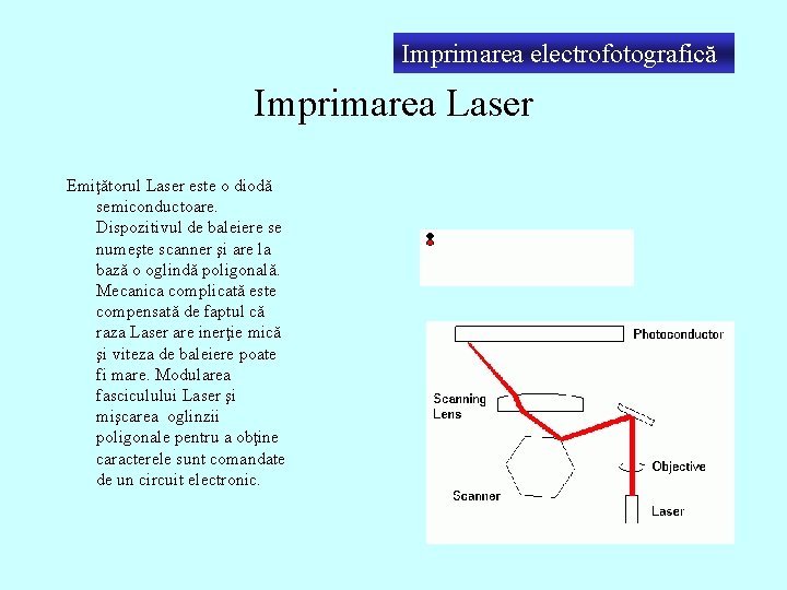 Imprimarea electrofotografică Imprimarea Laser Emiţătorul Laser este o diodă semiconductoare. Dispozitivul de baleiere se