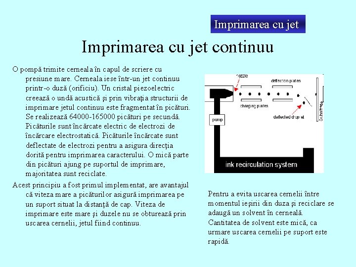 Imprimarea cu jet continuu O pompă trimite cerneala în capul de scriere cu presiune