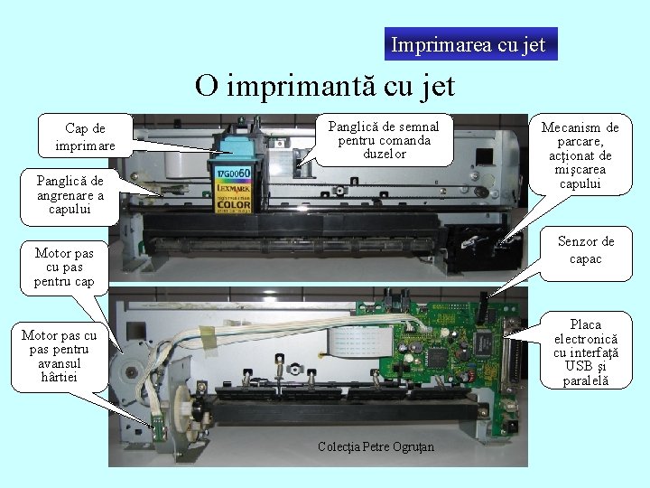 Imprimarea cu jet O imprimantă cu jet Cap de imprimare Panglică de semnal pentru