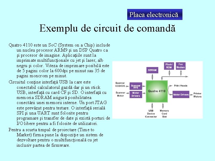 Placa electronică Exemplu de circuit de comandă Quatro 4110 este un So. C (System