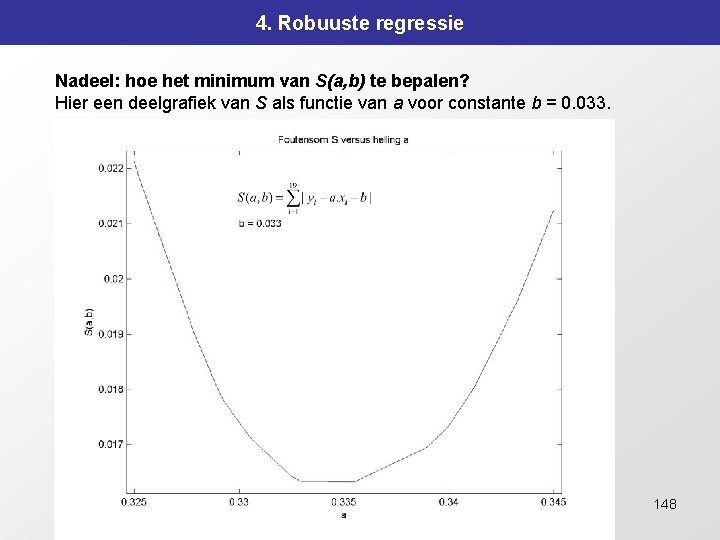 4. Robuuste regressie Nadeel: hoe het minimum van S(a, b) te bepalen? Hier een