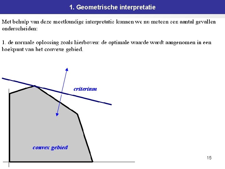 1. Geometrische interpretatie 15 