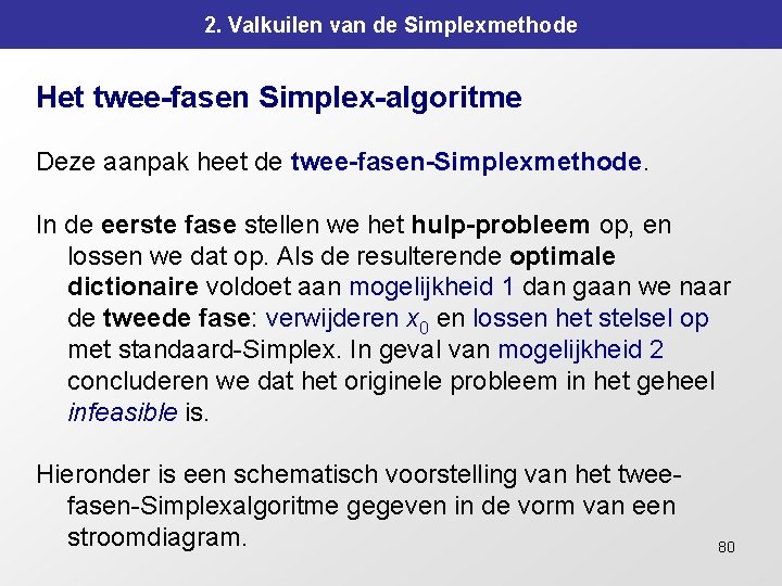 2. Valkuilen van de Simplexmethode Het twee-fasen Simplex-algoritme Deze aanpak heet de twee-fasen-Simplexmethode. In