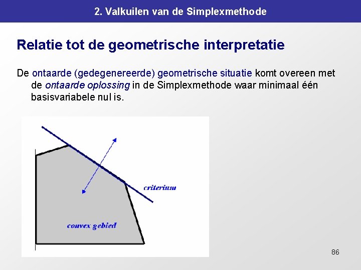 2. Valkuilen van de Simplexmethode Relatie tot de geometrische interpretatie De ontaarde (gedegenereerde) geometrische