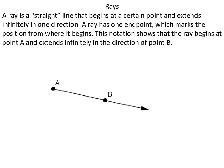 Rays A ray is a “straight” line that begins at a certain point and