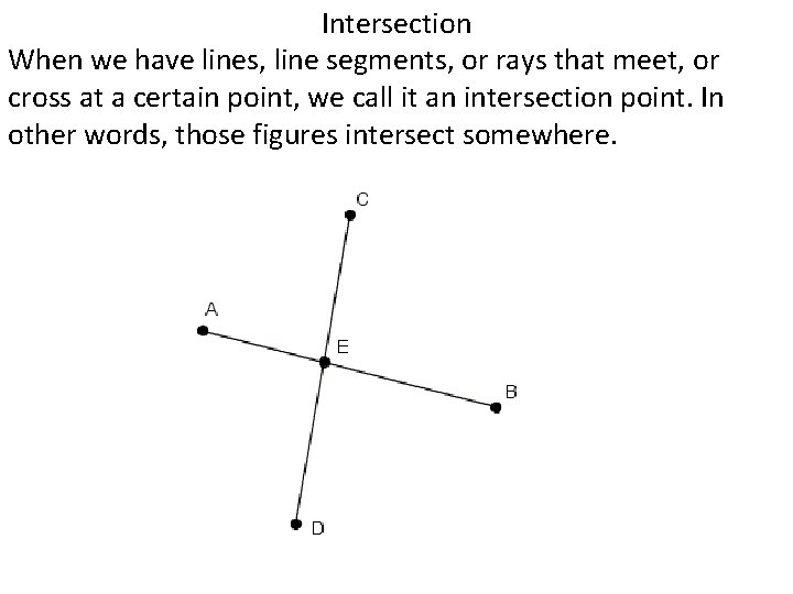 Intersection When we have lines, line segments, or rays that meet, or cross at