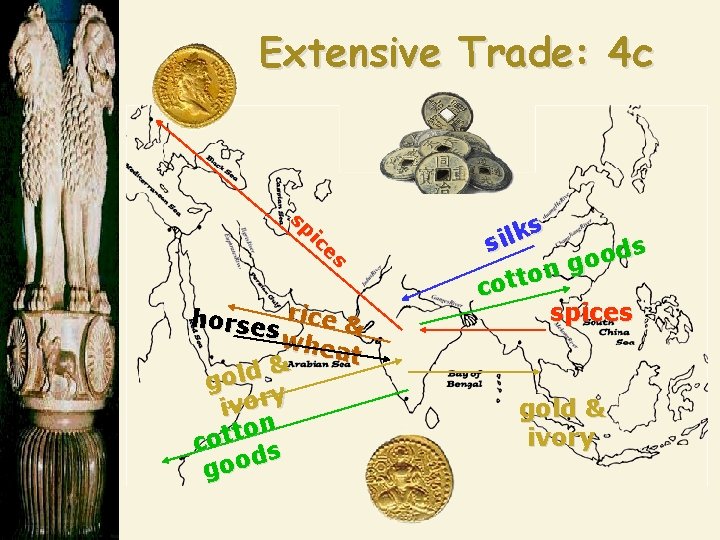 Extensive Trade: 4 c sp ic es horses rice & whea t & gold