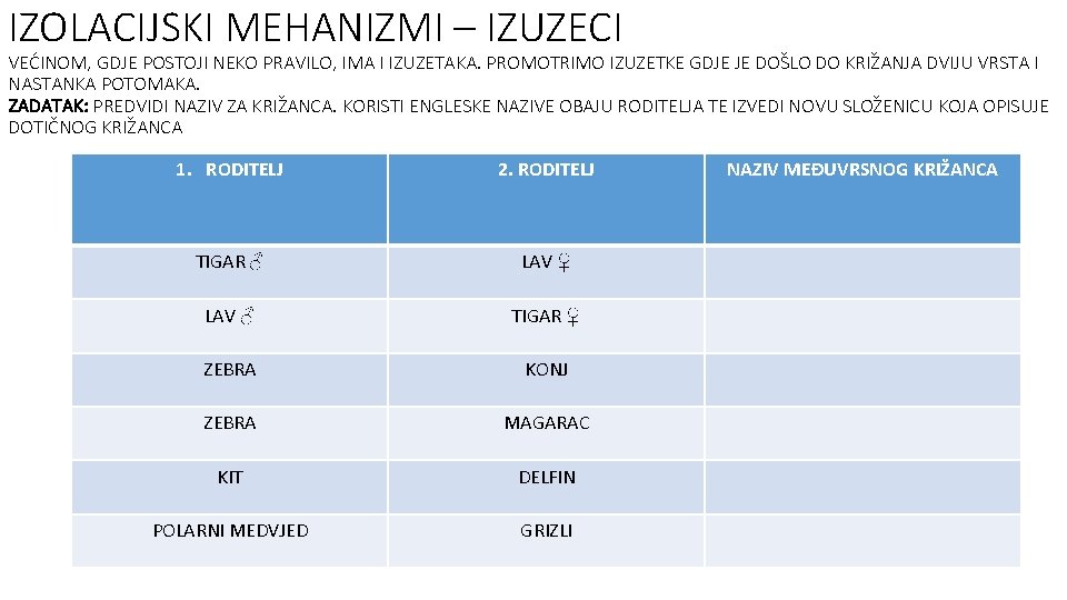 IZOLACIJSKI MEHANIZMI – IZUZECI VEĆINOM, GDJE POSTOJI NEKO PRAVILO, IMA I IZUZETAKA. PROMOTRIMO IZUZETKE