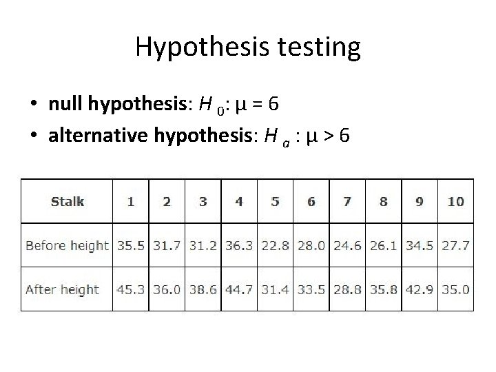 Hypothesis testing • null hypothesis: H 0: μ = 6 • alternative hypothesis: H