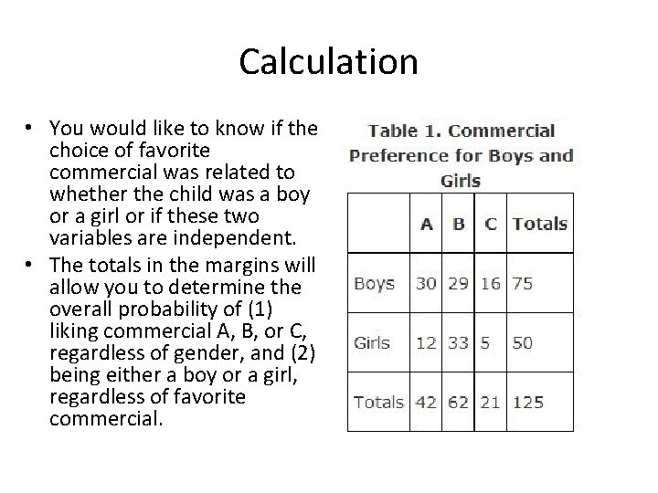 Calculation • You would like to know if the choice of favorite commercial was