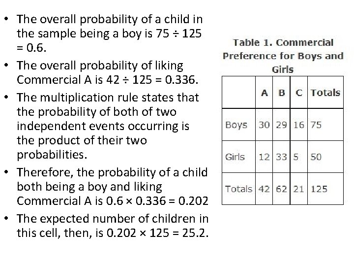  • The overall probability of a child in the sample being a boy