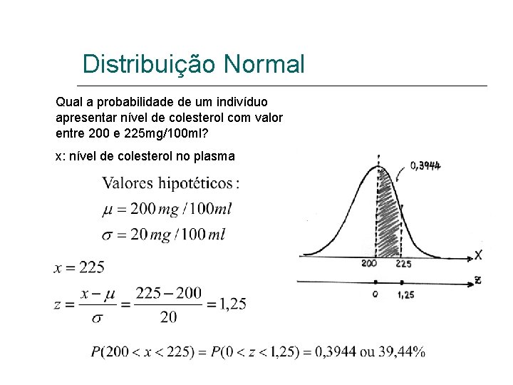 Distribuição Normal Qual a probabilidade de um indivíduo apresentar nível de colesterol com valor