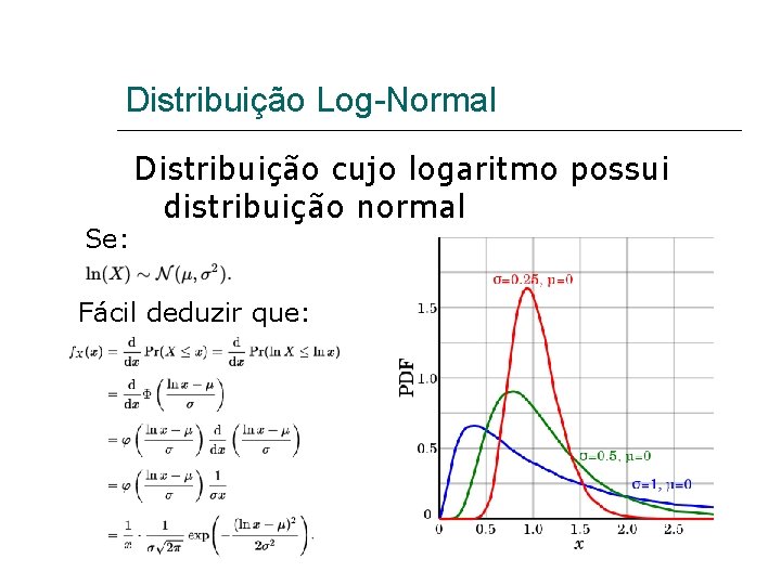 Distribuição Log-Normal Se: Distribuição cujo logaritmo possui distribuição normal Fácil deduzir que: 