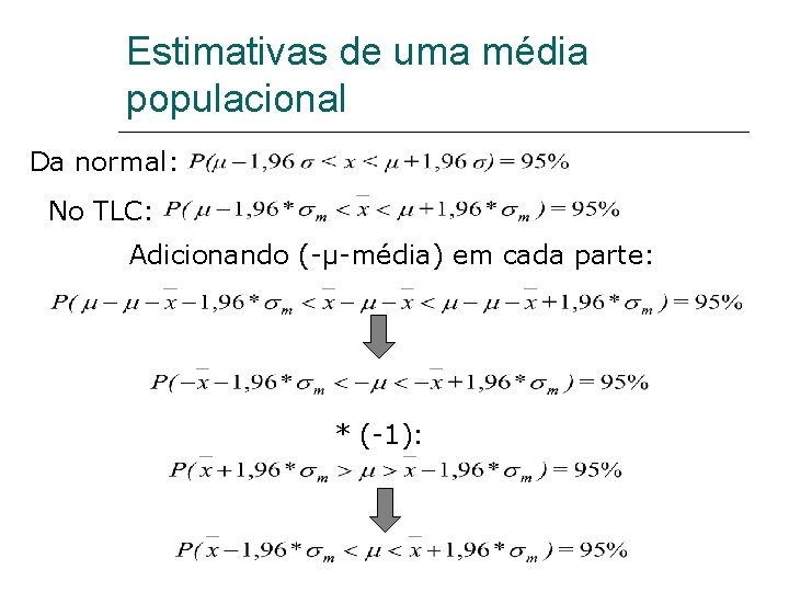 Estimativas de uma média populacional Da normal: No TLC: Adicionando (-μ-média) em cada parte: