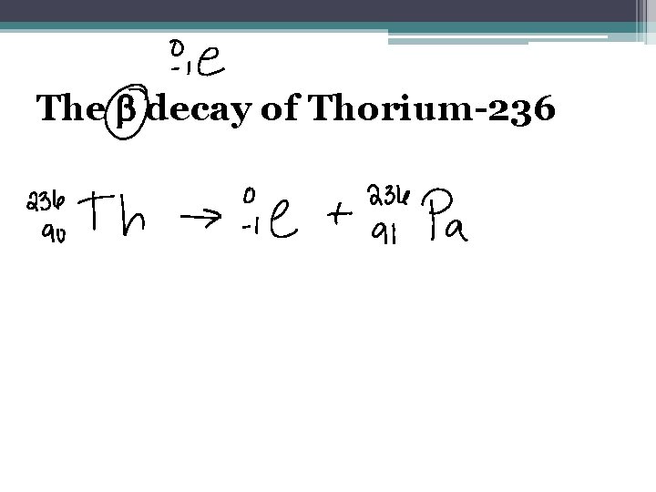 The b decay of Thorium-236 