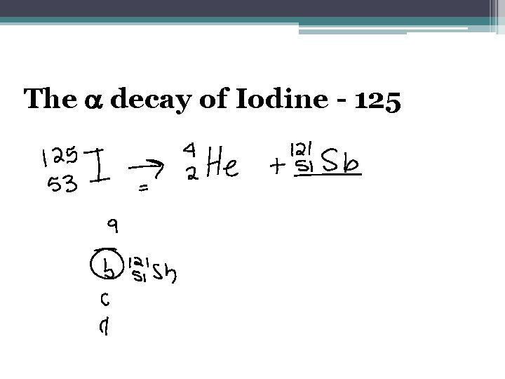 The a decay of Iodine - 125 
