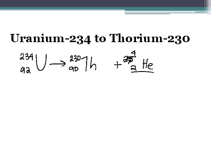 Uranium-234 to Thorium-230 