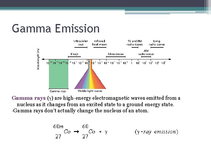 Gamma Emission Gamma rays ( ) are high-energy electromagnetic waves emitted from a nucleus