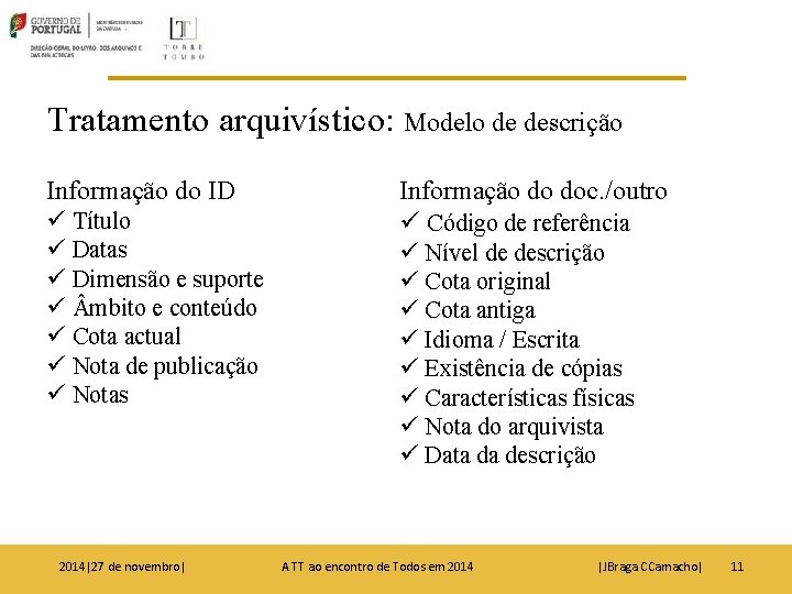 Tratamento arquivístico: Modelo de descrição Informação do ID ü Título ü Datas ü Dimensão