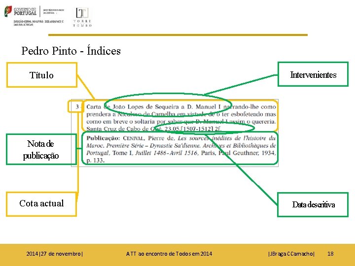 Pedro Pinto - Índices Título Intervenientes Nota de publicação Cota actual Data descritiva 2014|27