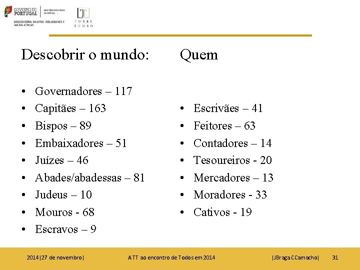 Descobrir o mundo: Quem • • • • Governadores – 117 Capitães – 163