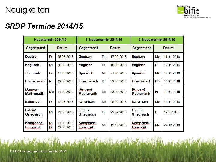 Neuigkeiten SRDP Termine 2014/15 © SRDP-Angewandte Mathematik, 2015 