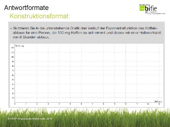 Antwortformate Konstruktionsformat: © SRDP-Angewandte Mathematik, 2015 