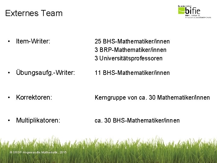 Externes Team • Item-Writer: 25 BHS-Mathematiker/innen 3 BRP-Mathematiker/innen 3 Universitätsprofessoren • Übungsaufg. -Writer: 11