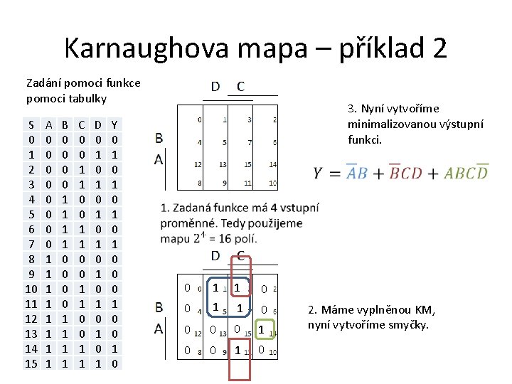 Karnaughova mapa – příklad 2 Zadání pomoci funkce pomoci tabulky S 0 1 2