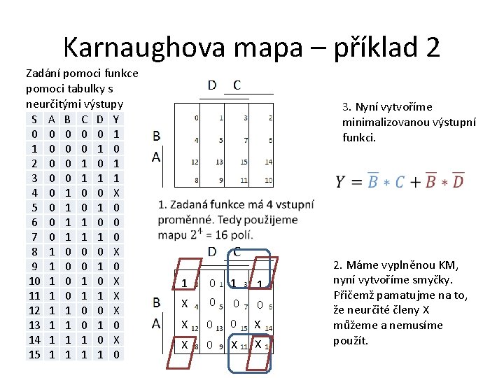 Karnaughova mapa – příklad 2 Zadání pomoci funkce pomoci tabulky s neurčitými výstupy S