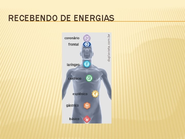 RECEBENDO DE ENERGIAS 