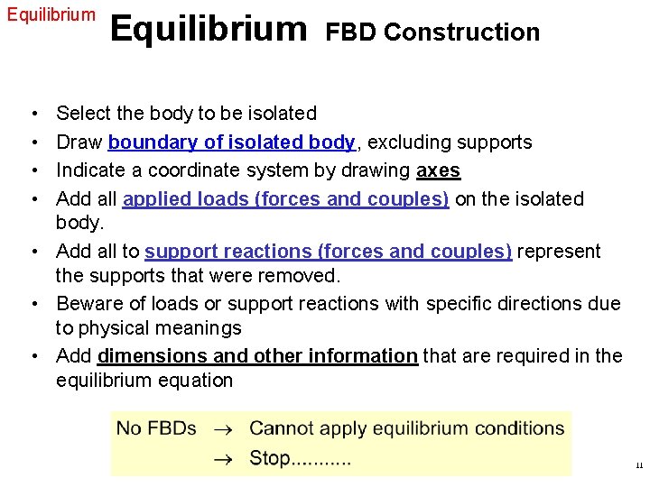 Equilibrium FBD Construction • • Select the body to be isolated Draw boundary of