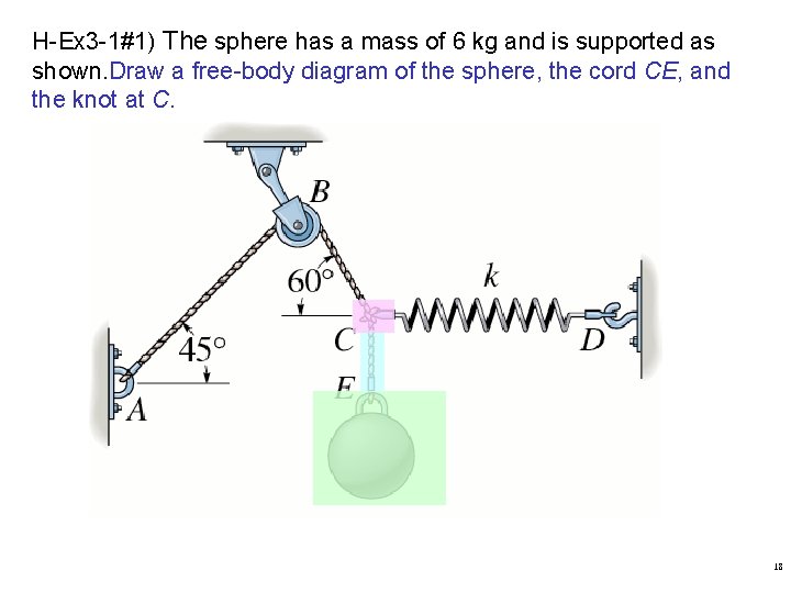 H-Ex 3 -1#1) The sphere has a mass of 6 kg and is supported