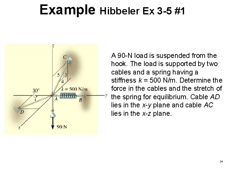 Example Hibbeler Ex 3 -5 #1 A 90 -N load is suspended from the