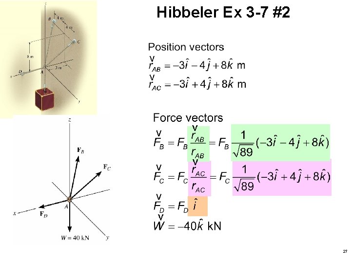 Particle Equilibrium Hibbeler Ex 3 -7 #2 27 