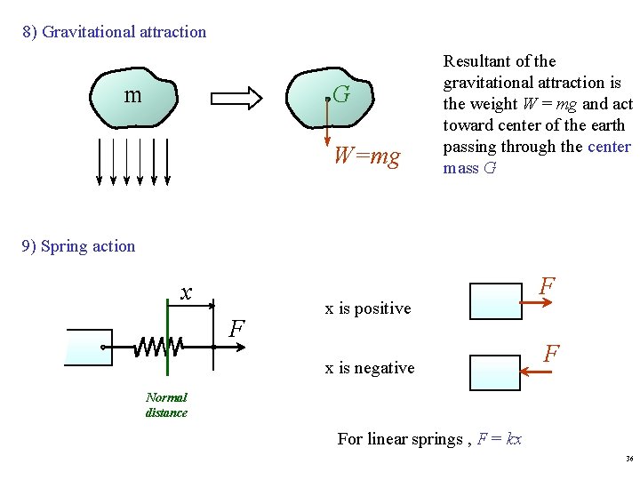 8) Gravitational attraction m G W=mg Resultant of the gravitational attraction is the weight