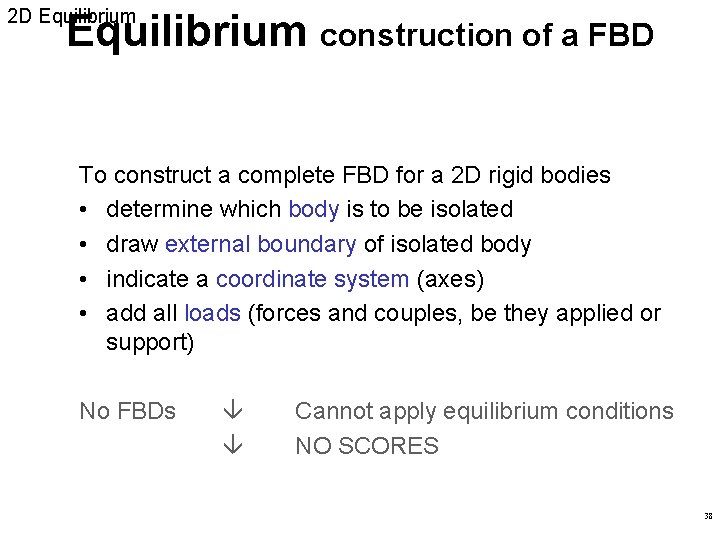 2 D Equilibrium construction of a FBD To construct a complete FBD for a