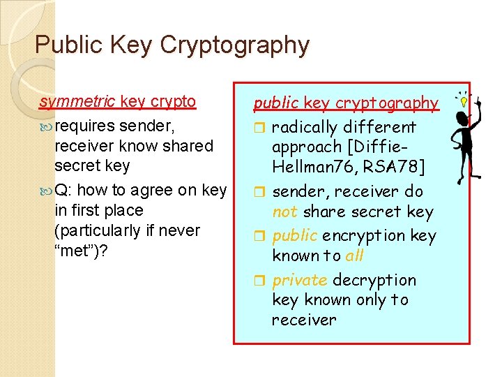 Public Key Cryptography symmetric key crypto requires sender, receiver know shared secret key Q:
