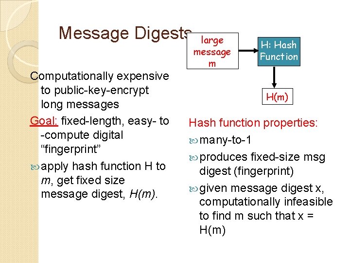 Message Digests Computationally expensive to public-key-encrypt long messages Goal: fixed-length, easy- to -compute digital