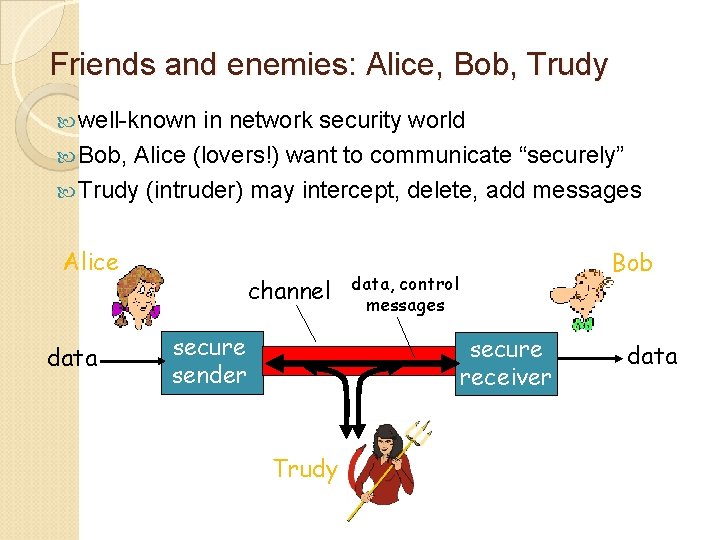 Friends and enemies: Alice, Bob, Trudy well-known in network security world Bob, Alice (lovers!)