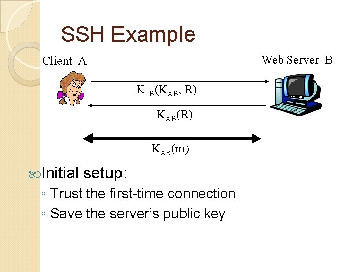 SSH Example Web Server B Client A K+B(KAB, R) KAB(m) Initial setup: ◦ Trust