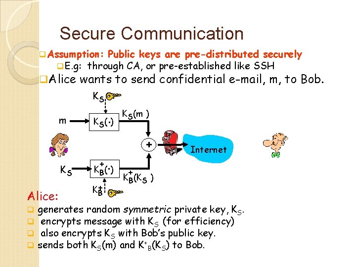 Secure Communication q. Assumption: Public keys are pre-distributed securely q. E. g: through CA,
